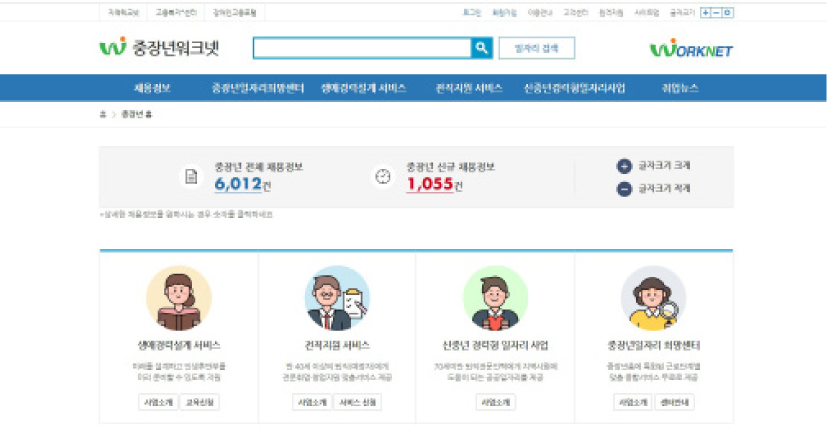 중장년일자리희망센터