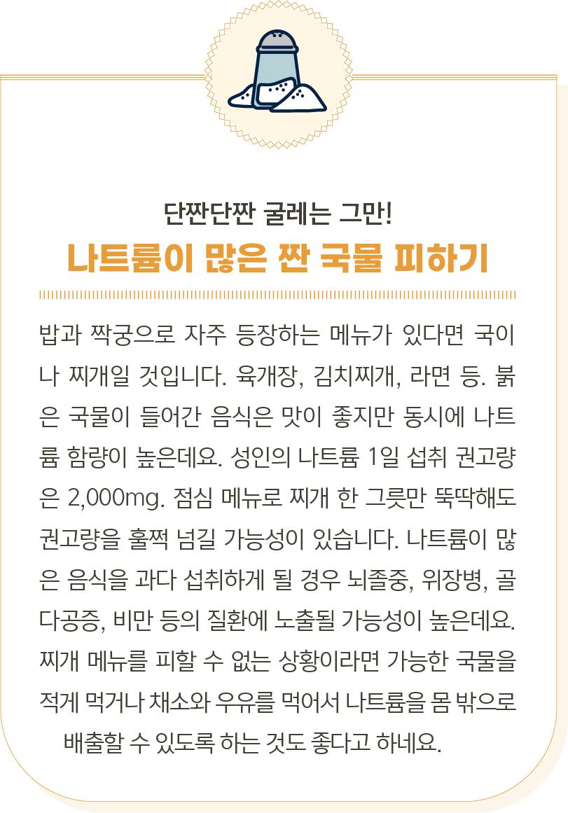 
                            단짠단짠 굴레는 그만!
나트륨이 많은 짠 국물 피하기
밥과 짝궁으로 자주 등장하는 메뉴가 있다면 국이나 찌개일 것입니다. 육개장, 김치찌개, 라면 등. 붉은 국물이 들어간 음식은 맛이 좋지만 동시에 나트륨 함량이 높은데요. 성인의 나트륨 1일 섭취 권고량은 2,000mg. 점심 메뉴로 찌개 한 그릇만 뚝딱해도 권고량을 훌쩍 넘길 가능성이 있습니다. 나트륨이 많은 음식을 과다 섭취하게 될 경우 뇌졸중, 위장병, 골다공증, 비만 등의 질환에 노출될 가능성이 높은데요. 찌개 메뉴를 피할 수 없는 상황이라면 가능한 국물을 적게 먹거나 채소와 우유를 먹어서 나트륨을 몸 밖으로 배출할 수 있도록 하는 것도 좋다고 하네요.

                            
