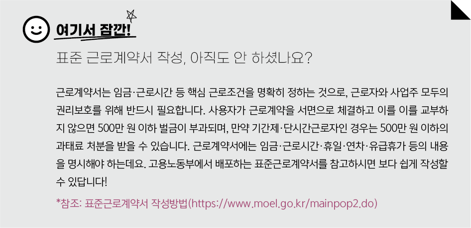 여기서 잠깐!
표준 근로계약서 작성, 아직도 안 하셨나요?
근로계약서는 임금·근로시간 등 핵심 근로조건을 명확히 정하는 것으로, 근로자와 사업주 모두의
권리보호를 위해 반드시 필요합니다. 사용자가 근로계약을 서면으로 체결하고 이를 이를 교부하
지 않으면 500만 원 이하 벌금이 부과되며, 만약 기간제·단시간근로자인 경우는 500만 원 이하의
과태료 처분을 받을 수 있습니다. 근로계약서에는 임금·근로시간·휴일·연차·유급휴가 등의 내용
을 명시해야 하는데요. 고용노동부에서 배포하는 표준근로계약서를 참고하시면 보다 쉽게 작성할
수 있답니다!